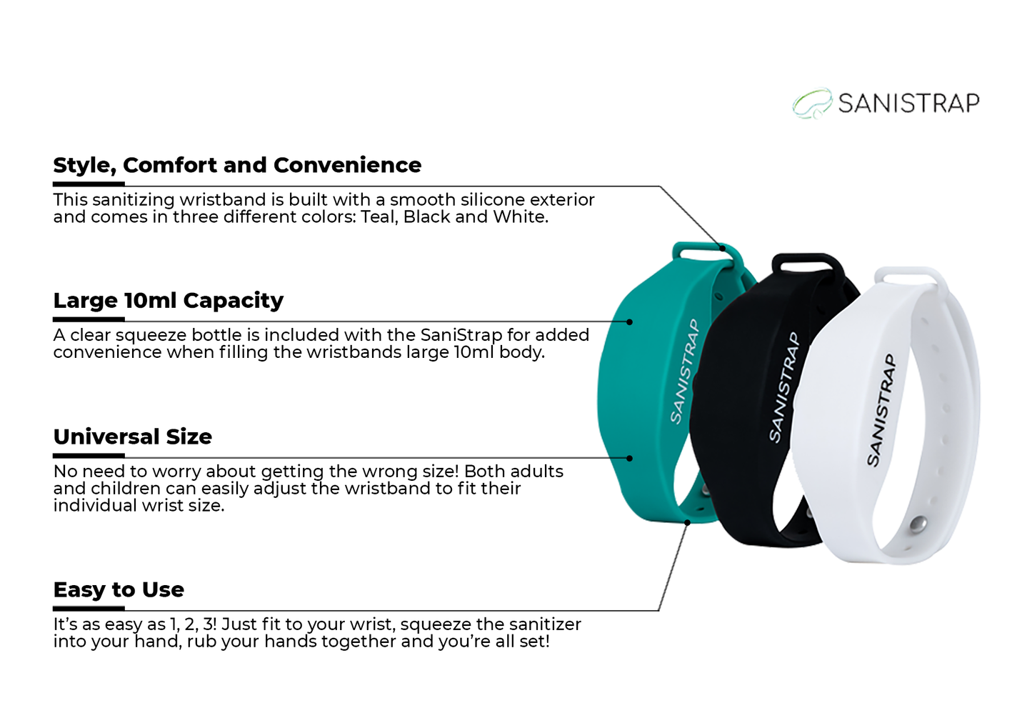 Sanistrap - Wearable Germ-Defense Wristband